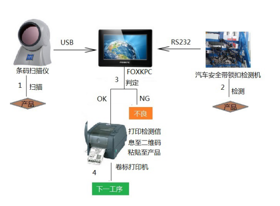 1474451553106898.png 图片6.png